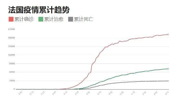 中國疫情最新消息概況