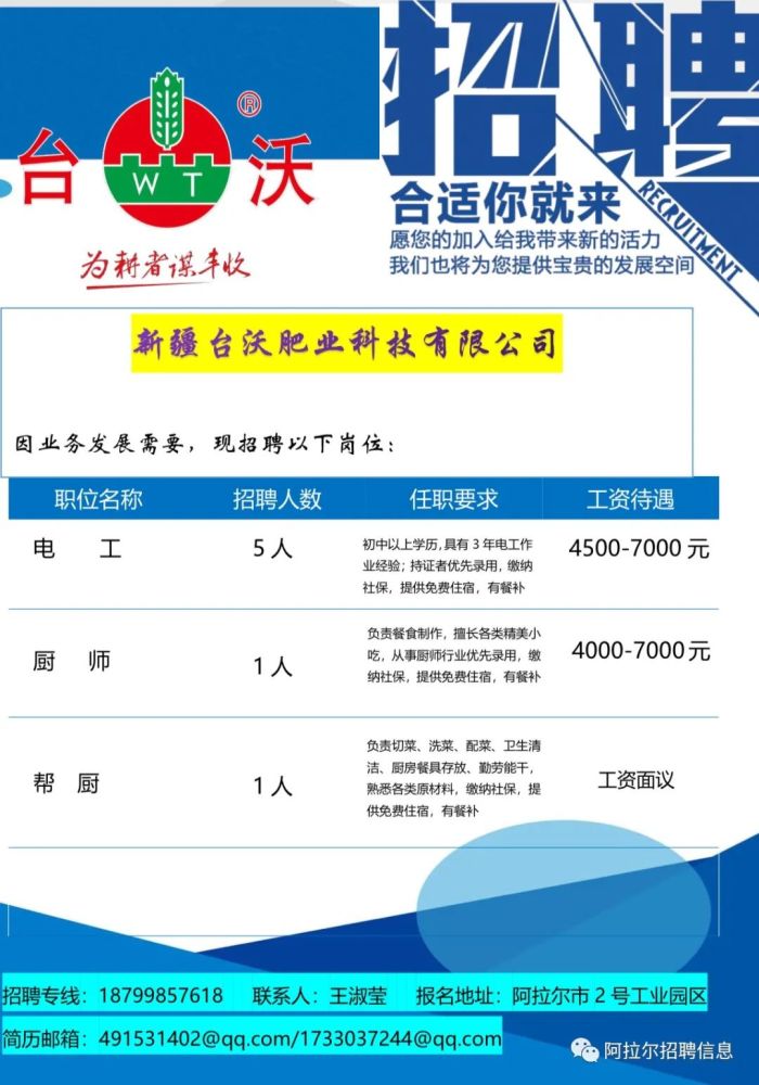 八里臺園區(qū)最新招聘動態(tài)及其區(qū)域影響力分析
