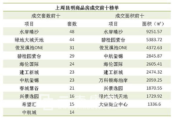 香港新奧歷史開獎記錄探索，時間的盛宴（2024年回顧）