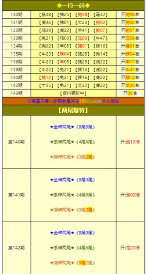 澳門三肖三碼背后的風(fēng)險與犯罪問題揭秘