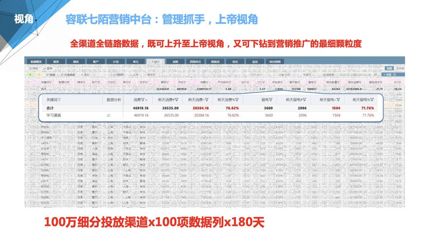 澳門管家婆精準(zhǔn)預(yù)測(cè)背后的奧秘揭秘