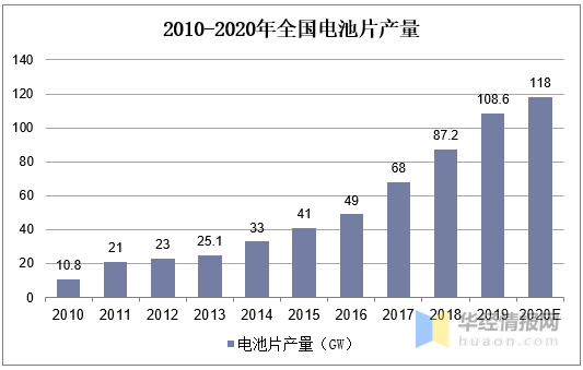 新澳準資料免費分享，助力行業(yè)發(fā)展的強大資源助力包