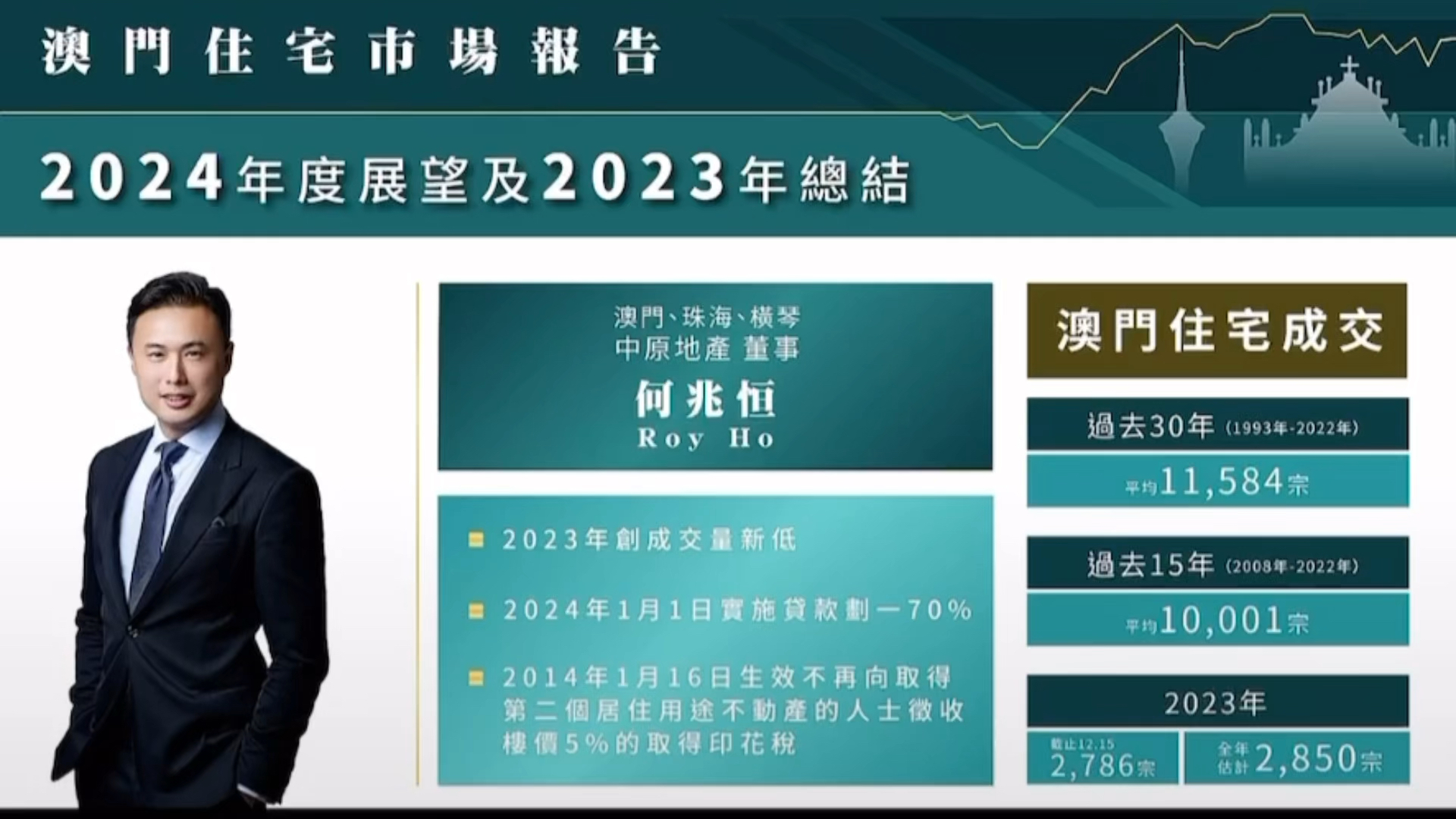 澳門精準預測，探索與預測龍門蠶的未來趨勢（2024年）