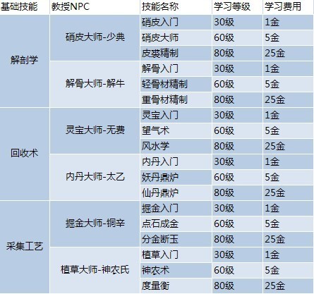 澳門六和資料探索與解析，犯罪行為的警示與反思