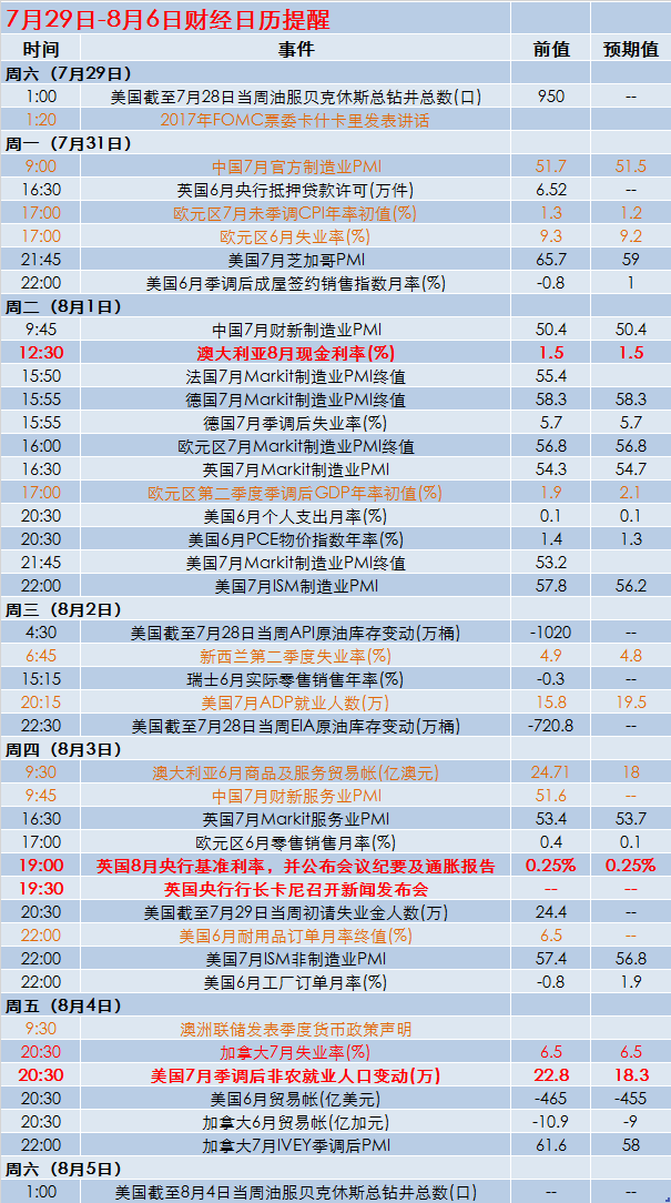 揭秘2024新澳天天開獎記錄，數(shù)據(jù)與策略深度解析
