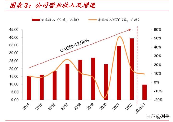 新澳資料免費(fèi)探索之旅，收獲無盡知識(shí)與信息