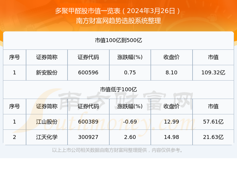 2024年新奧梅特免費(fèi)資料大全全面解析