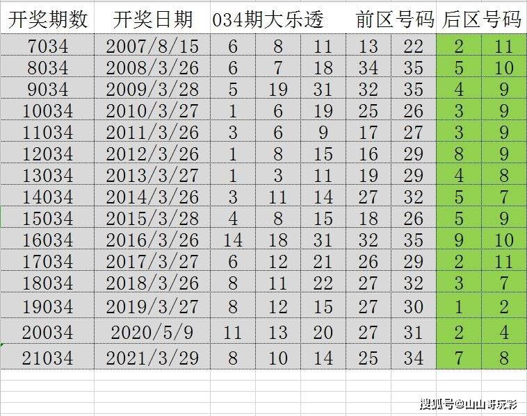 北安華升 第192頁(yè)