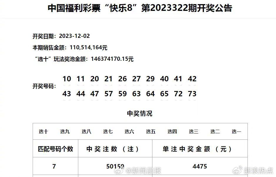 澳門開獎結(jié)果第62期深度解析與記錄表
