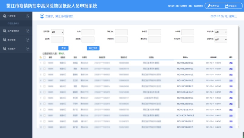 免費(fèi)分享，2004新奧精準(zhǔn)資料概覽總結(jié)