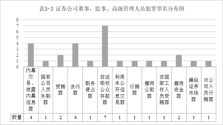 新澳門期期準與違法犯罪問題深度探討
