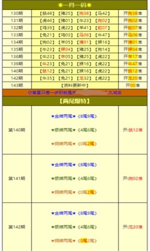 澳門天天彩精準(zhǔn)免費(fèi)資料背后的風(fēng)險與犯罪問題揭秘