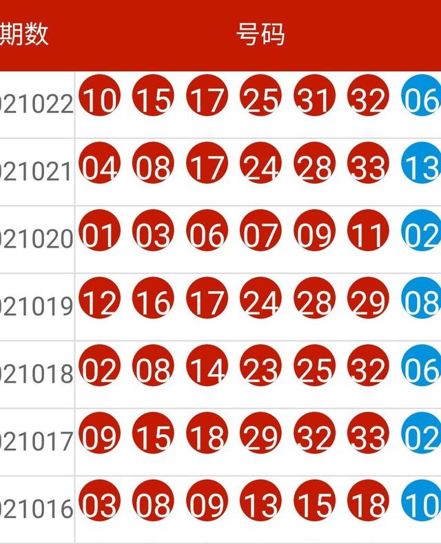 揭秘2024新奧歷史開獎(jiǎng)記錄，數(shù)據(jù)與趨勢(shì)深度解析