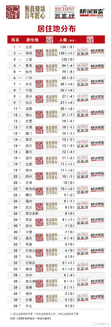 澳門三中三必中一組的秘密探索與奧秘揭秘