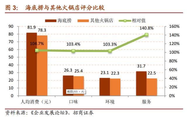 一碼一肖，用戶體驗評價與深度解析之百分百滿意度