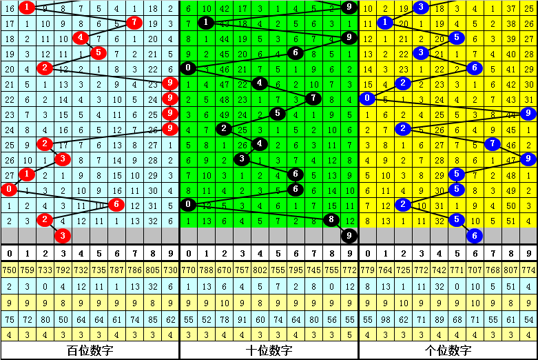 揭秘最準(zhǔn)一肖一碼一一中特背后的犯罪問題真相揭秘