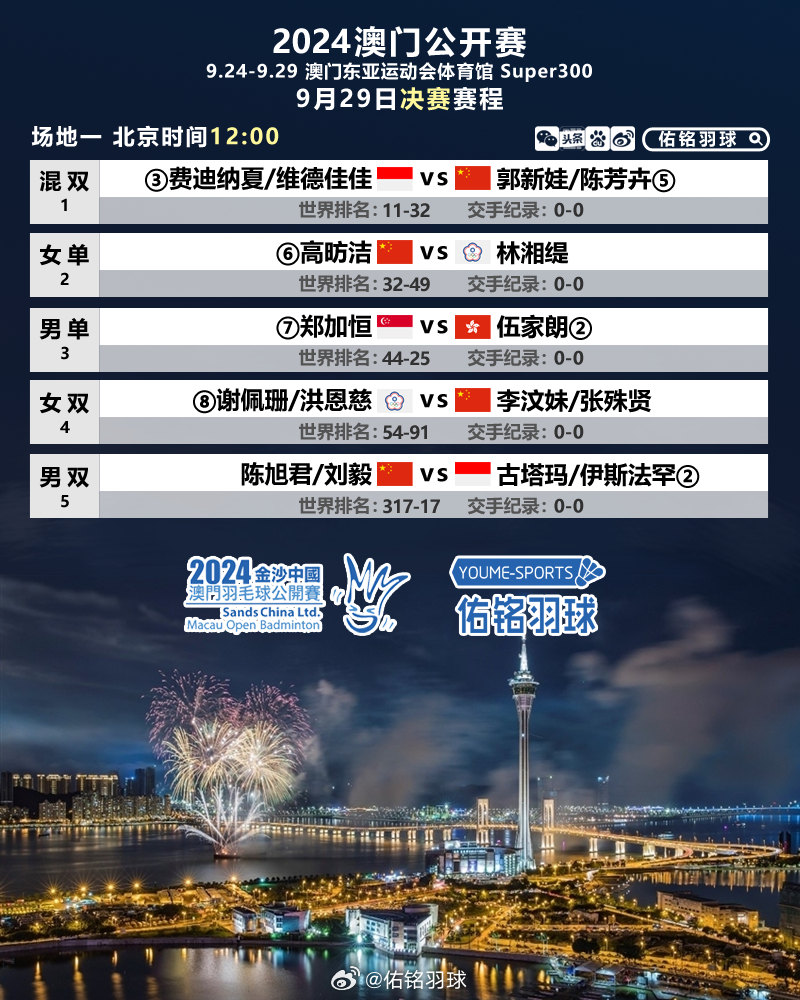澳門未來之門探索，預(yù)測與免費資訊交匯點