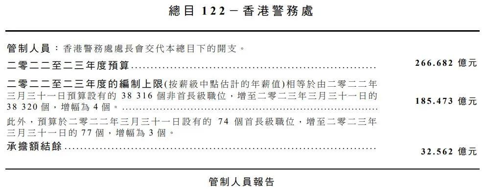 香港單雙資料揭秘，免費公開的探索之旅