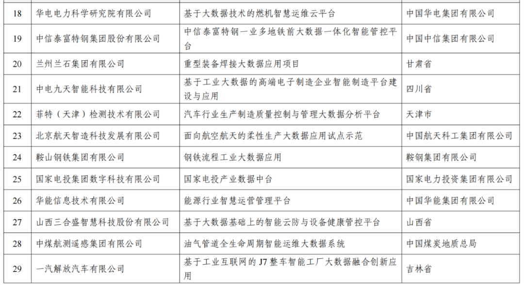 澳門六開獎記錄深度解讀，歷史數(shù)據(jù)與趨勢分析
