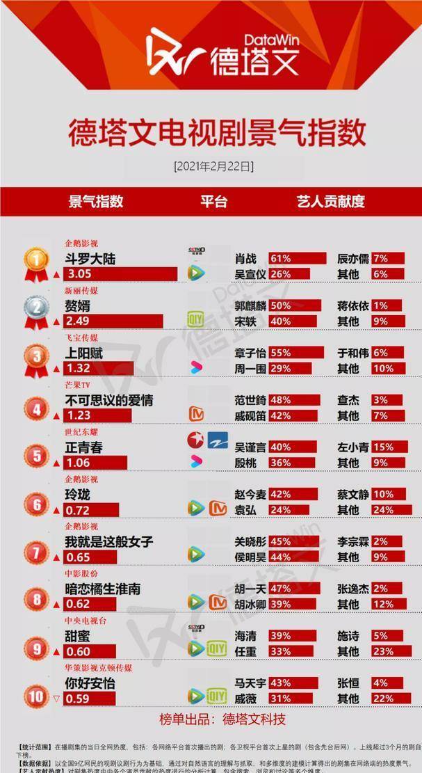 澳門管家婆一碼一肖，命運預(yù)測與娛樂文化現(xiàn)象深度解析