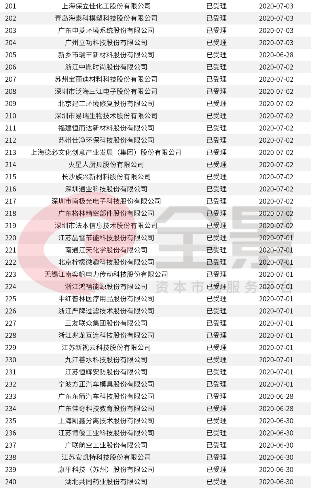 新澳2024今晚開獎資料與違法犯罪問題探討，深度解析背后的風(fēng)險與挑戰(zhàn)