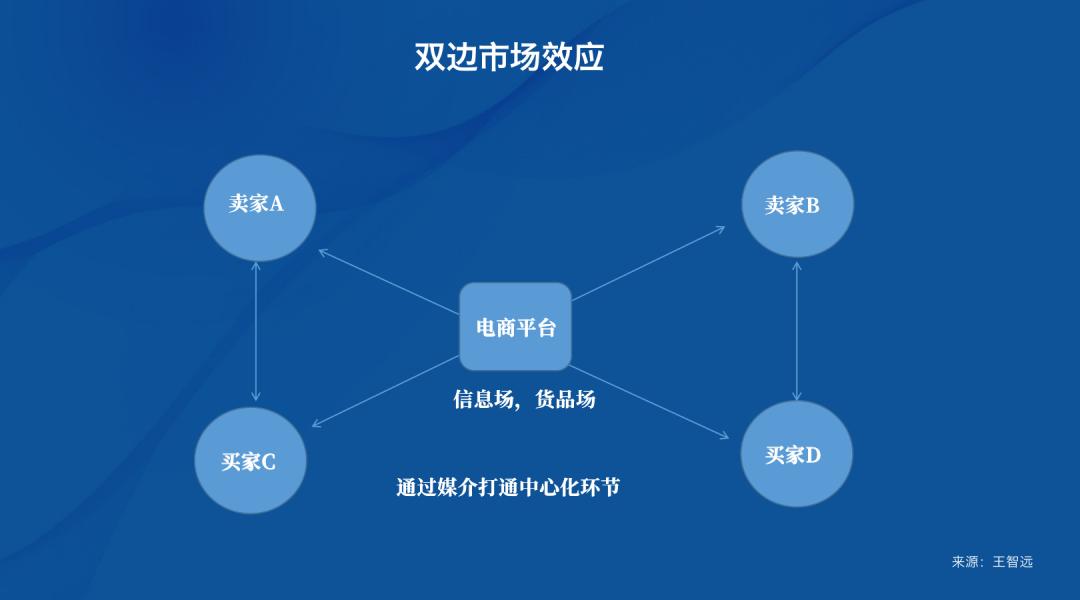 最新電商政策重塑生態(tài)與消費(fèi)者體驗(yàn)新篇章