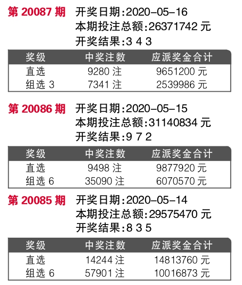 揭秘彩票世界，探索7777788888王中王開獎網(wǎng)址背后的風(fēng)險(xiǎn)與挑戰(zhàn)（涉及違法犯罪）