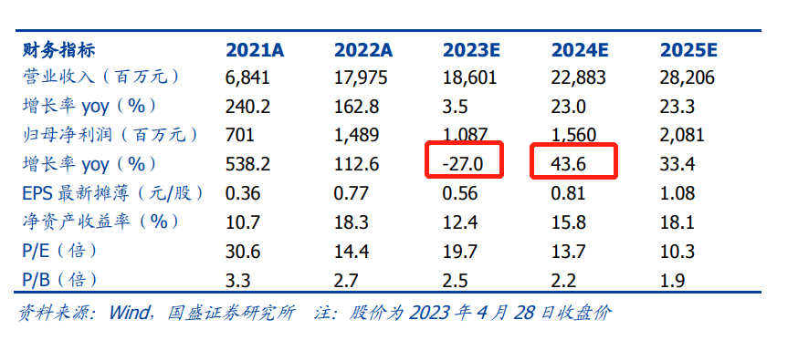 揭秘百分百精準(zhǔn)預(yù)測背后的秘密，最準(zhǔn)一碼一肖探秘真相