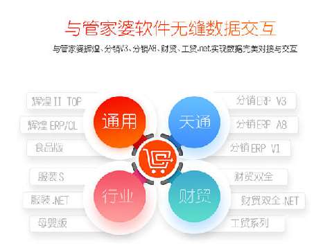 管家婆軟件費用與價值深度解析，一年需要多少錢？