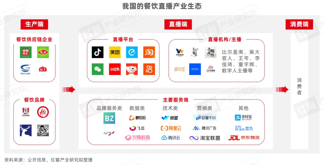 2024新澳資料免費(fèi)大全，最新資源一站式獲取