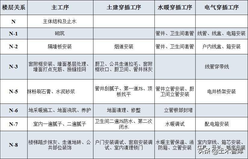 最新抹灰打點儀器，革新建筑工藝的必備利器