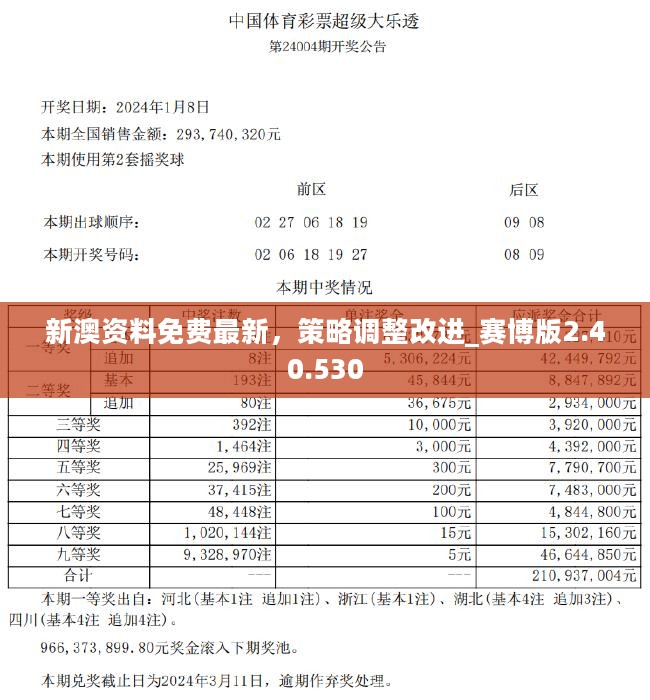 探索新澳正版資料的深度解讀與最新更新（警惕違法犯罪風(fēng)險）（2024年）