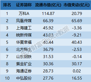 揭秘，免費獲取2024新奧正版資料的途徑