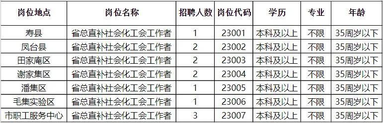 泗水招聘論壇，連接企業(yè)與人才的橋梁