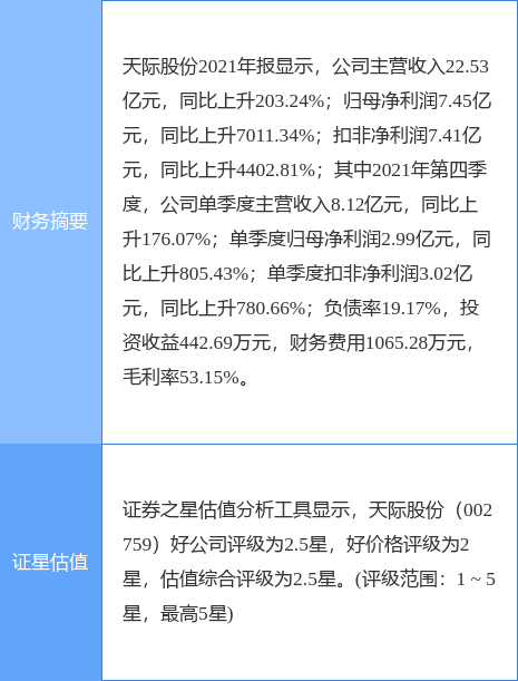 2024年12月4日 第32頁