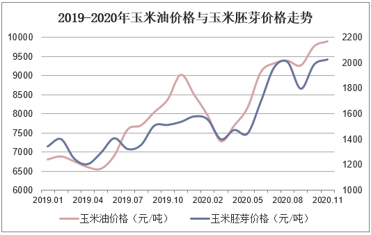 成都中海右岸房價(jià)走勢解析，最新價(jià)格、影響因素與未來展望