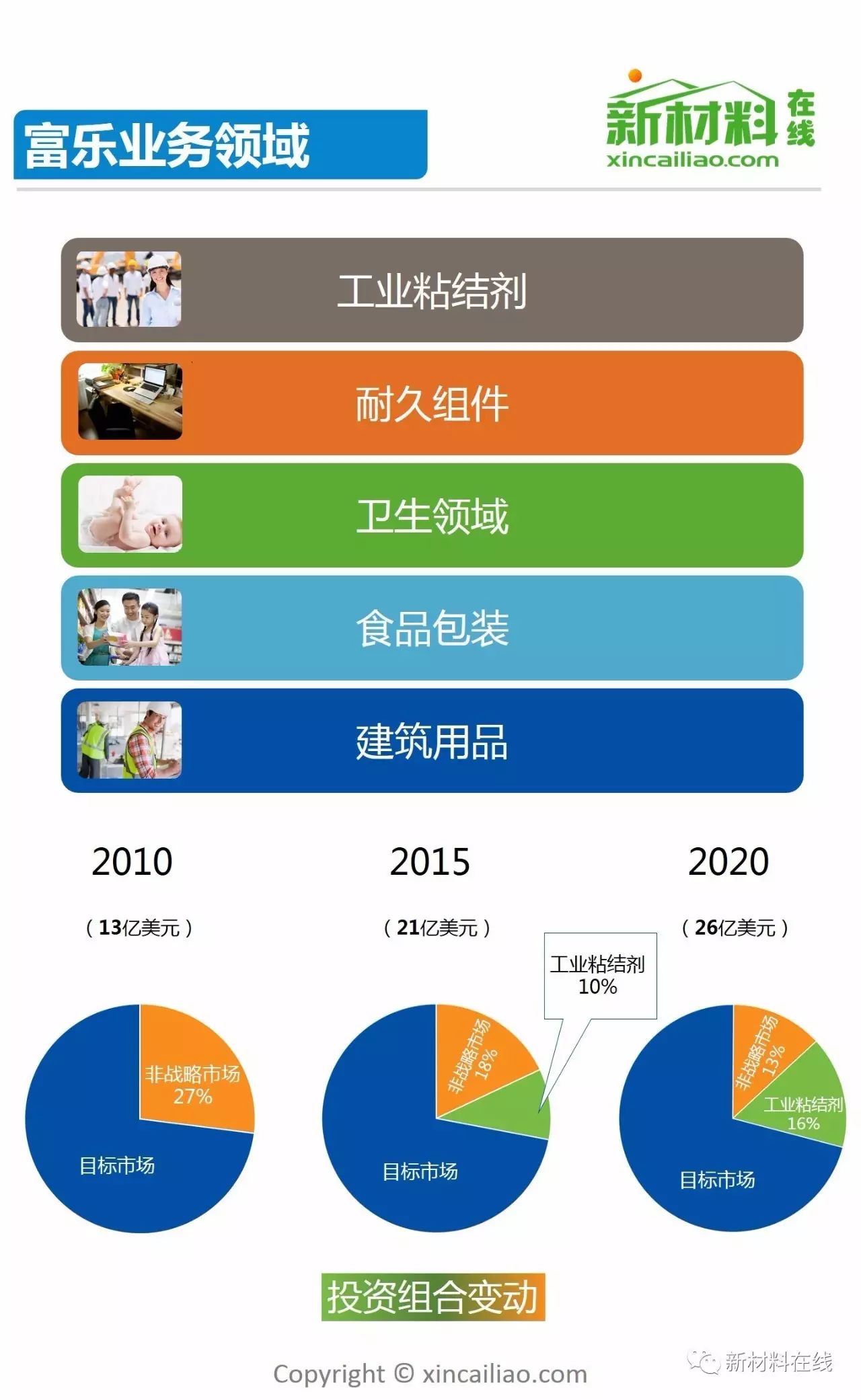 樂(lè)富牌照最新動(dòng)態(tài)全面解析