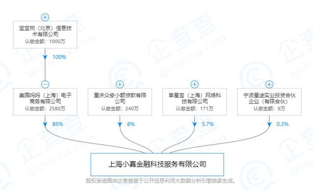 人眾金服最新消息深度解讀報(bào)告