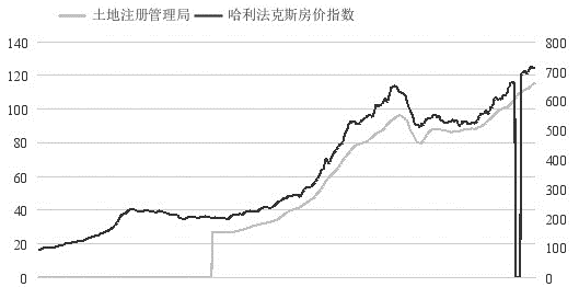 深圳福田最新房價(jià)動(dòng)態(tài)，市場走勢與影響因素深度解析