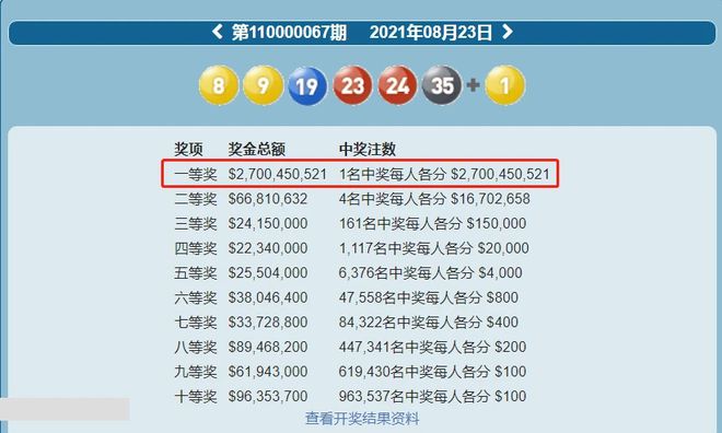 澳門六開彩天天開獎背后的風險與挑戰(zhàn)，生肖卡揭示違法犯罪問題