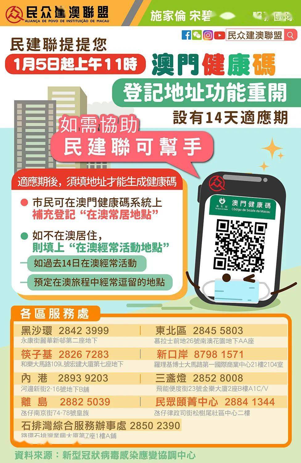 警惕網(wǎng)絡(luò)詐騙，揭開新澳免費(fèi)資料五不中真相的探討