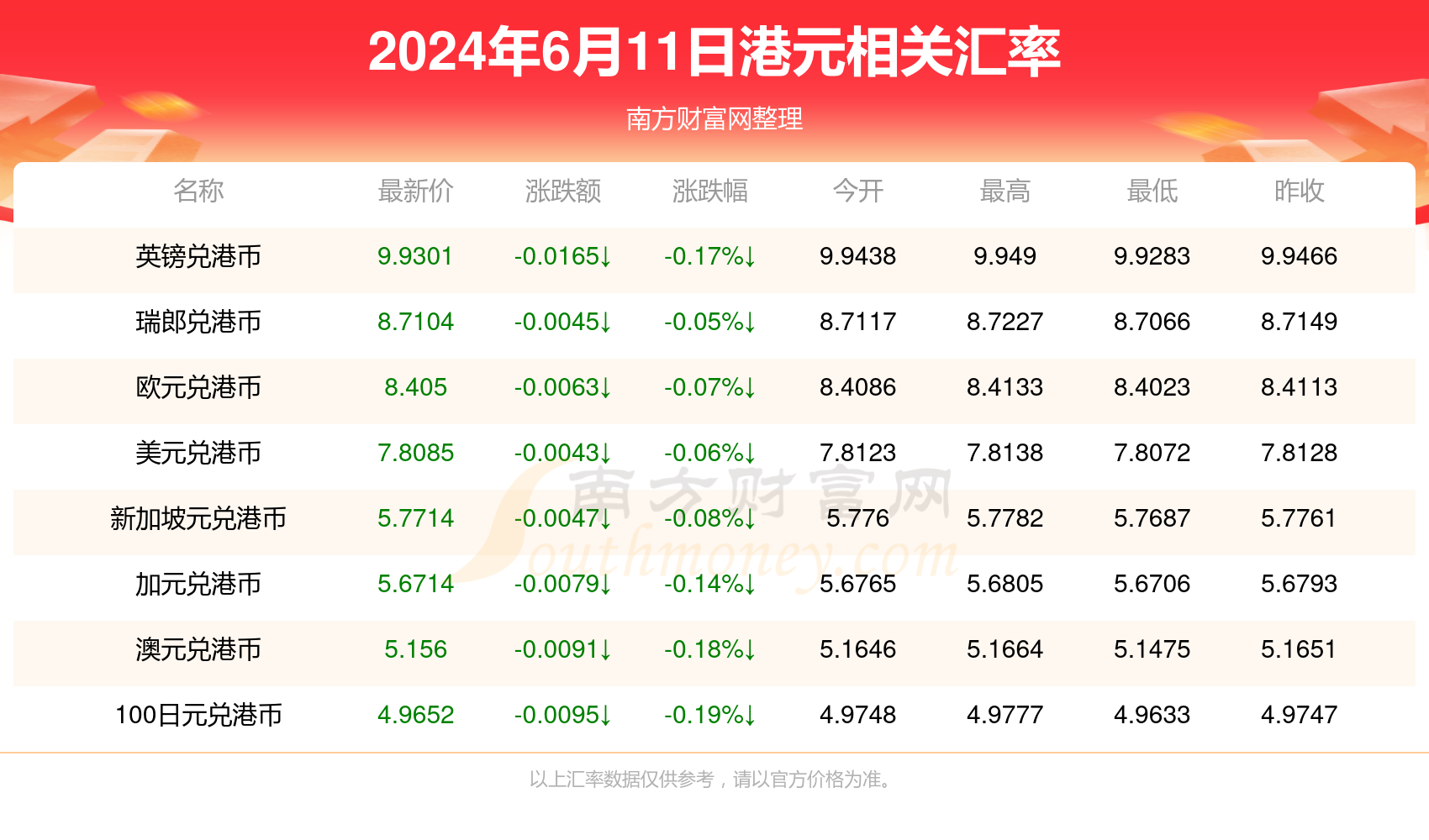 新澳門2024歷史開獎(jiǎng)記錄查詢表，解讀與探索之旅