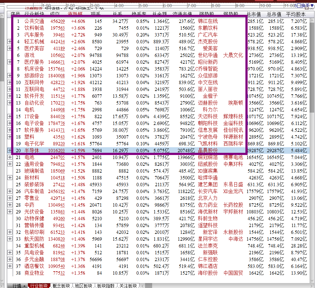 揭秘2024年管家婆生肖特準(zhǔn)預(yù)測(cè)及策略分析