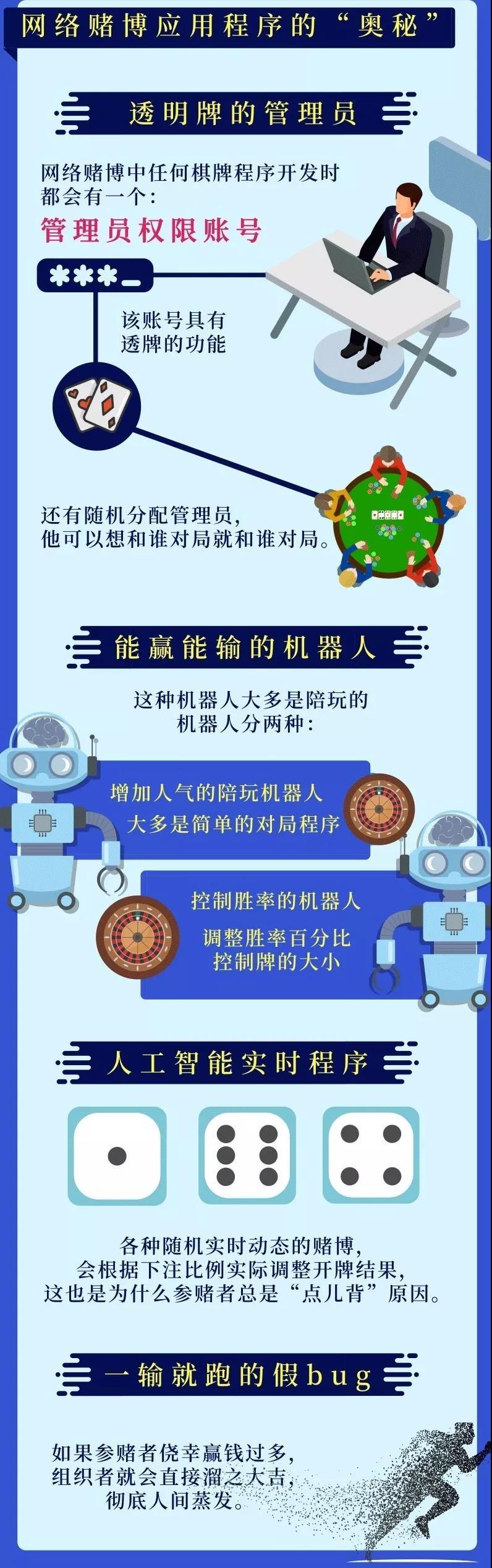 澳門(mén)王中王資料揭秘，警惕網(wǎng)絡(luò)賭博陷阱 2024年警惕之心不可少
