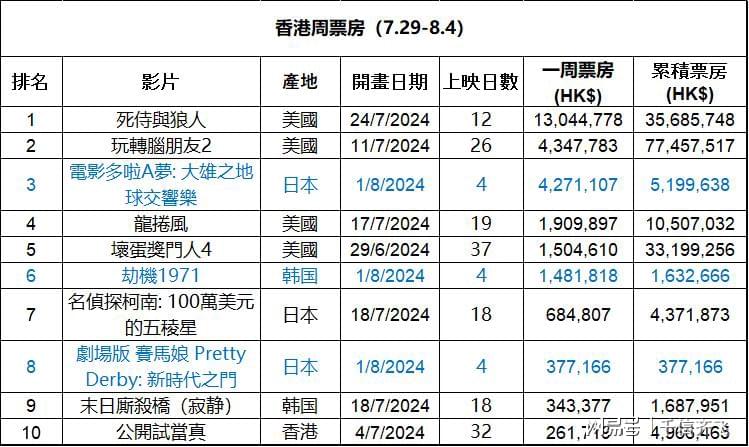 揭秘2024香港最新動態(tài)，全方位解讀最準(zhǔn)最快資料