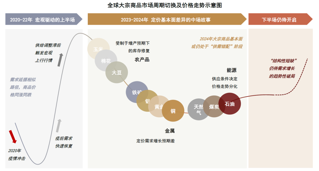 香港深度探索，解讀2024正版內部資料全新指南